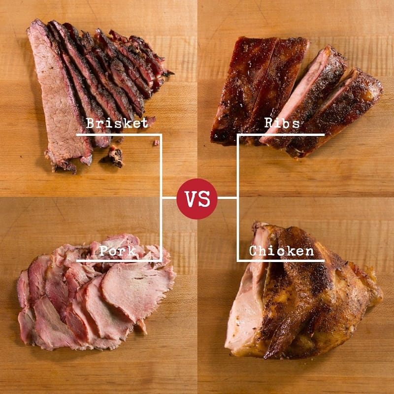 Beef Ribs vs Pork Ribs: Difference in Cost