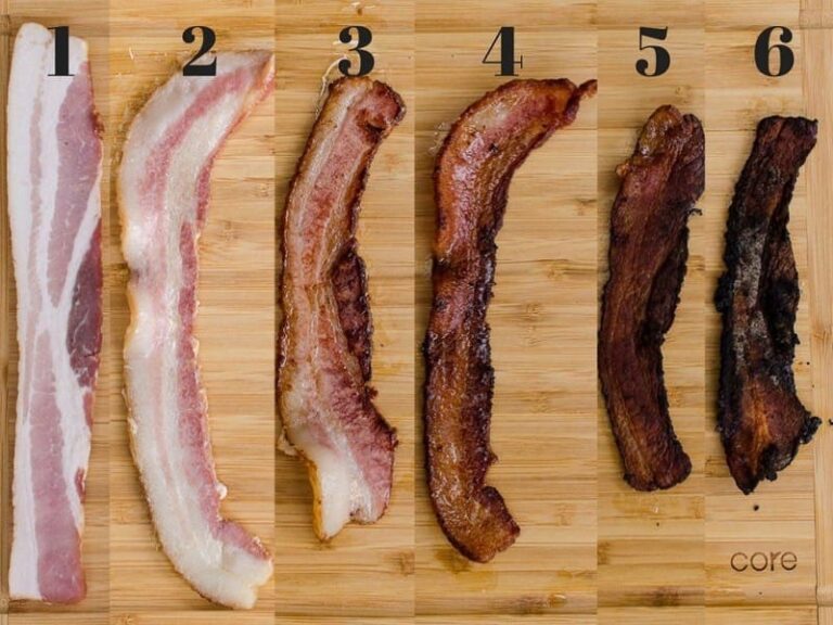 Can You Eat Bacon Raw? Can You Eat It Safely? Tired Texan BBQ