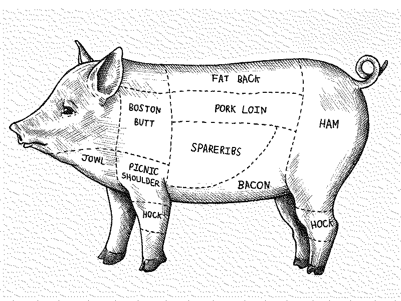 How Does The Thickness Of Pork Loin Compare To Other Cuts?
