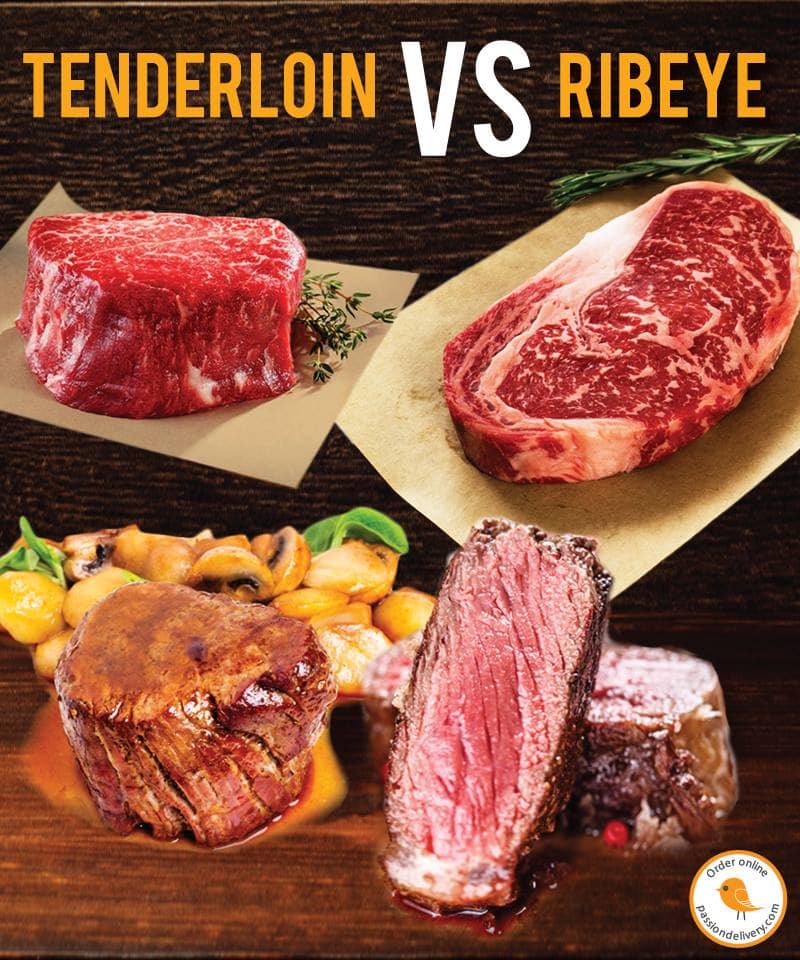 Similarities Between Ribeye And Delmonico Steak