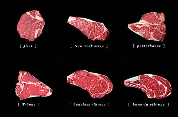 What Are The Key Differences Between Filet Mignon vs Sirloin Steak