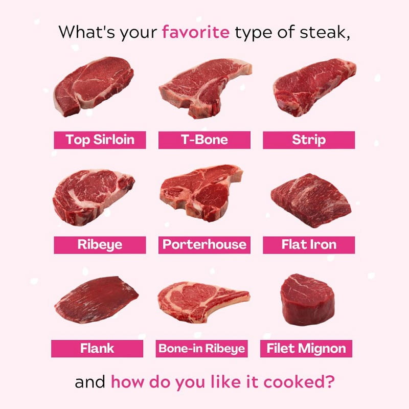 Which Cut is Better for Grilling - Ribeye vs Porterhouse