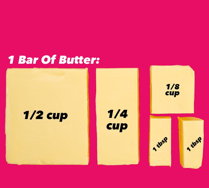 How Many Tablespoons In 1/2 Cup Of Butter