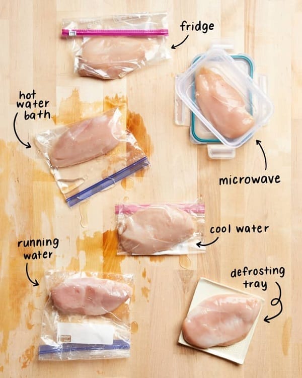 Do You Have to Thaw Frozen Chicken Before Cooking It