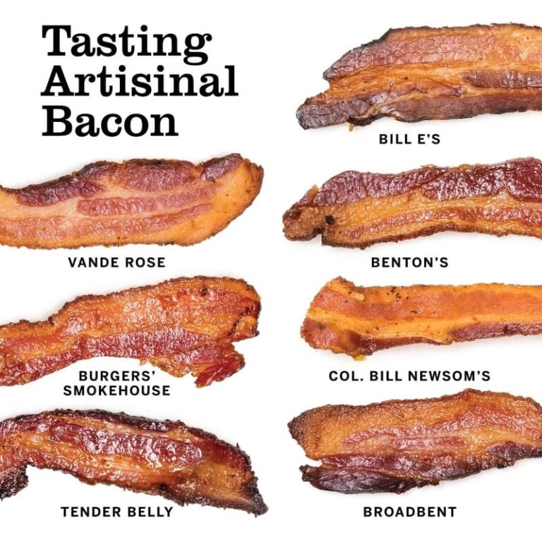 Don't Get Sick! How Long Can Cooked Bacon Sit Out?