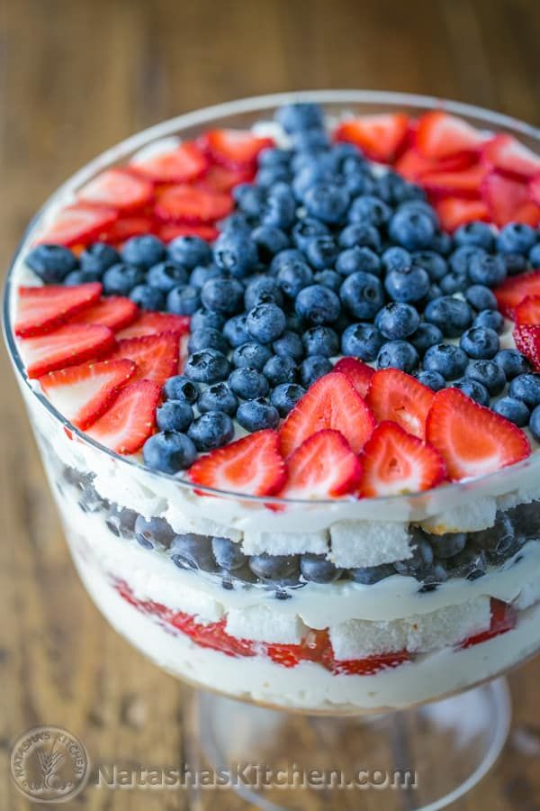 No Bake Strawberry Blueberry Trifle