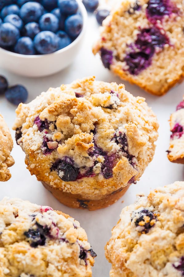 Jumbo Blueberry Muffins Recipe (2)